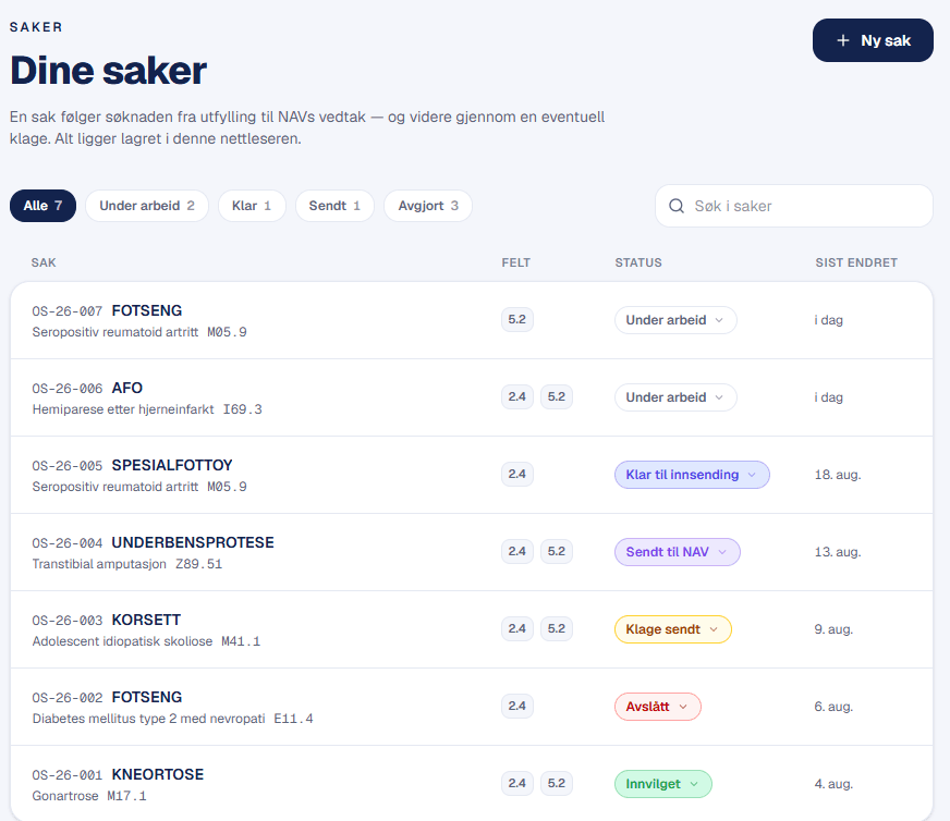 Sakslista i Ortosmart med saker fordelt på statusene Under arbeid, Klar til innsending, Sendt til NAV, Klage sendt, Avslått og Innvilget